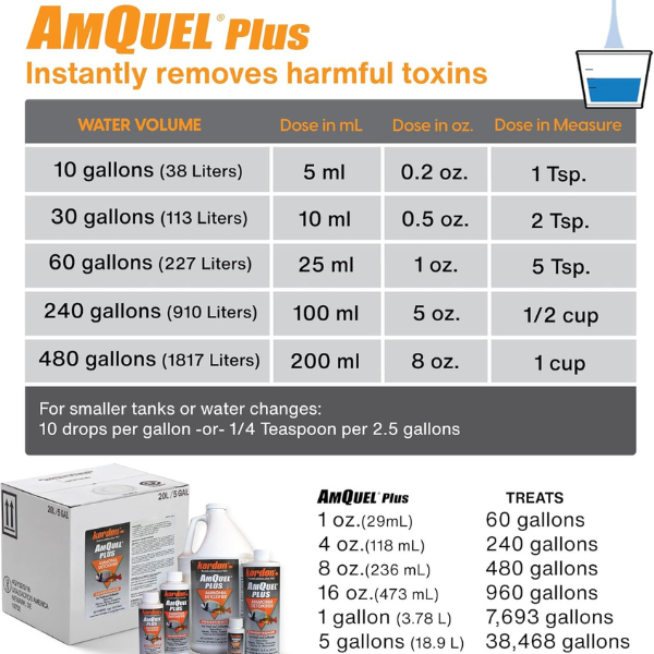 Acondicionador de Agua AMQUEL Plus de 473 Mililitros Kordon