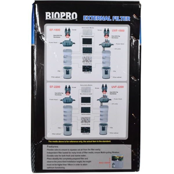 Filtro de Canasta EF-2200 Y UVF-200 Litros por Hora 45 Watts. Biopro