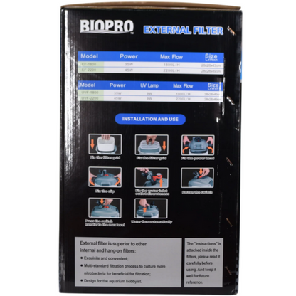 Filtro de Canasta EF-2200 Y UVF-200 Litros por Hora 45 Watts. Biopro